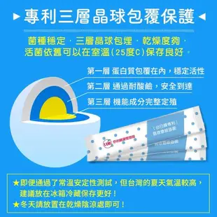 UDR專利晶球聰敏益菌EX X8盒#劉柏嘉醫師代言#調整體質#無糖#無色素#無香料