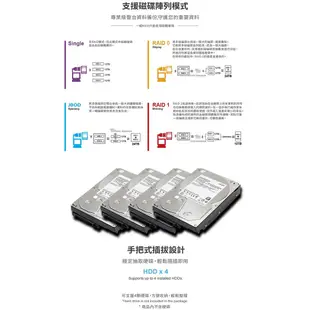 Probox HFR7-SU31CH Gen-II 3.5/2.5吋 四層 磁碟陣列+HUB雙介面硬碟外接盒 [富廉網]