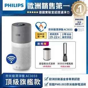 PHILIPS飛利浦 2022升級版-奈米級空氣清淨機-360度高效過濾★適用19-22坪(AC3033/86)