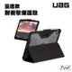 UAG 全透款 耐衝擊保護殼 適用 iPad 10 10.9吋 Air 4 5 Pro 11 保護殼 平板套 防摔殼