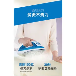 PHILIPS 飛利浦 Easy Speed 蒸氣電熨斗 GC1745 【福利品】