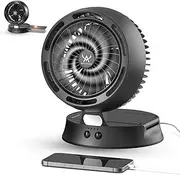 Apatner Solar Outdoor Camping Fan for Greenhouse,Rechargeable Battery Operated Fans Solar Portable Cooling Fan 10440mAh with PowerBank,7W,LED Lantern,for Tent,Car,Cruise Ship