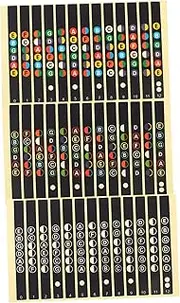 ULDIGI Guitar Fretboard Sticker Notes 12 Fretboard Decals Fretboard Note Decal for Electric Folk Guitar