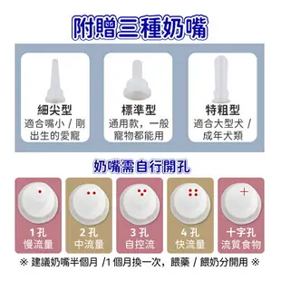 【歐比康】幼犬幼貓奶瓶60ML 寵物奶瓶 寵物專用奶瓶 寵物小奶瓶 奶瓶套組 餵藥器 餵藥奶嘴 多種奶嘴型號