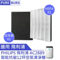 在飛比找momo購物網優惠-適用PHILIPS飛利浦AC2889 智能抗敏空氣清機副廠濾