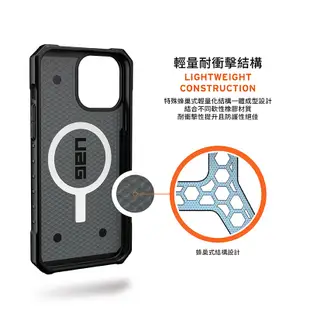 UAG iPhone 15 14 Pro Max Plus MagSafe PathFinder軍規耐衝擊防摔手機保護殼