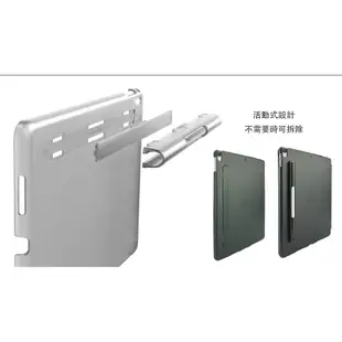 SwitchEasy 防摔殼 iPad Pro CoverBuddy 平板保護殼 10.2 10.5 12.9 11 吋