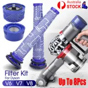 For Dyson V6 V7 V8 Filter Kit Absolute Animal Motorhead Trigger Replacement HeRK