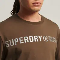 在飛比找Yahoo奇摩購物中心優惠-SUPERDRY 男裝 短Tee CODE CL LINEA