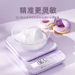 （現貨）廚房秤烘焙電子秤克數家用小型0.1G食品稱高精度克重食物小秤克數24.4.7