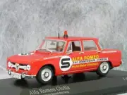 Minichamps 1/43 Alfa Romeo Julia / Ons Renstreckensherung Minicar
