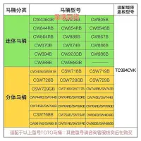 在飛比找Yahoo!奇摩拍賣優惠-精品日本TOTO原裝馬桶蓋CW804 829 981 SW7