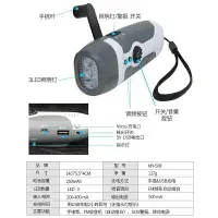 在飛比找樂天市場購物網優惠-應急救援包家庭物資儲備包全套人防戰備家用地震逃生防災生存背包