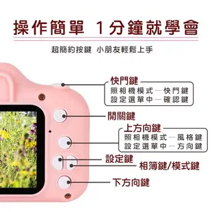 BLADE兒童迷你高清數碼相機 孩童相機 迷你相機 玩具相機 兒童禮物 兒童玩具 通過台灣商品檢驗 現貨 當天出貨 刀鋒