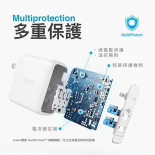 Anker PowerPort 充電座 2PORT (黑) A2023J11【群光公司貨】