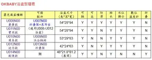 【晴晴百寶盒】OKBABY義大利嬰兒澡盆豪華款 保母娃娃模擬母嬰用品 創新寶寶實用浴盆 創意貼心禮物CP值高 U008