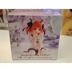 多多熊雜貨舖 TAITO 五等分的花嫁 景品 DESKTOP CUTE 中野二乃 貓耳 坐姿 日版