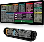 Excel Cheat Sheet Desk Mat, Excel Cheat Sheet Desk Pad, Excel Mouse Pad with Short Cuts, Extended Large Cheat Sheet Mousepad, Non-Slip Stitched Edge (E,600mm*300mm)