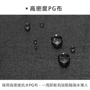 【PARACHASE】英倫時尚 實木手柄 雙人 雨傘 自動傘 晴雨傘 商務傘(經典三色任選)