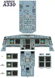 Airbus A330 Cockpit Poster 24in x 36in
