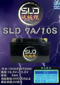 在飛比找Yahoo!奇摩拍賣優惠-永和電池 SLD 鈦酸鋰 TOSHIBA電芯 STZ10S 