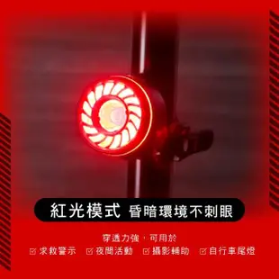 【KINYO】多功能探照頭燈(探照燈/露營/停電必備品 LED-7427)