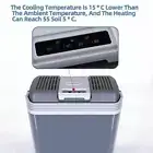 Fridge Portable Mini 24 L Plug in Plastic Multicolor Modern 12-220v Free Stand