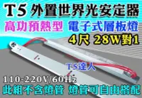 在飛比找Yahoo!奇摩拍賣優惠-T5達人 台灣 世界光 CNS認證 高功預熱式 電子式 層板