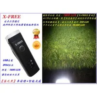 在飛比找蝦皮購物優惠-X-FREE 慕尼黑車前燈+智能光感 USB充電腳踏車頭燈 