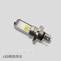 在飛比找蝦皮購物優惠-《Louis Motor》LED 燈泡 H4 大燈燈泡 野狼