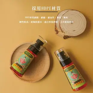 【明星1907】明星防蚊噴霧 （60ml）| 香水 花露水 防蚊 酒精 植萃原料 食用級酒精 居家必備 百年品牌