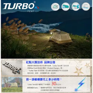 【TURBO TENT】TURBO Lite270 專利快速帳 (6人帳 一房一廳)+ 通用型邊片x2 + 前門片