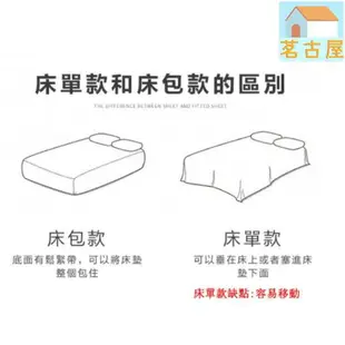 新品特惠 寬邊輕奢風水晶絨床包 法蘭絨床包四件組 單人/雙人床包 加大床包 冬季保暖床包四件組 床單 床罩 枕頭套 被單