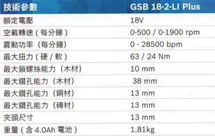【含稅】德國BOSCH 博世 充電式震動電鑽/起子機 GSB 18-2-LiPlus 18v 水泥 木材 鐵 鑽孔
