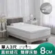 【House Door好適家居】冬夏兩用直紋緹花複合式雙膠記憶床墊8cm厚-單人3尺