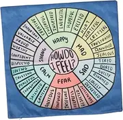 PHENOFICE Mood Pillow Case Home Decor Pillows Feeling Wheel Throw Pillow Case Throw Pillow Covers Emotion Wheel Pillow Cover Cushion Covers Feelings Pillow Cover Square Cushion Cover Cotton