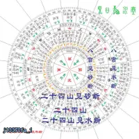 在飛比找蝦皮購物優惠-鬼谷風水堂 法器 過路陰陽金鎖玉關馮化成二十四山砂水流年應事