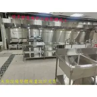 在飛比找蝦皮購物優惠-滙豐餐飲設備～大廚房設備整體規畫設計定製！不銹鋼煙罩靜電機風