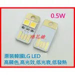 ~棉花糖~ 正反隨意插 超迷你 USB 2 LED燈 LG光源 小夜燈 移動電源/電腦鍵盤燈 黃光