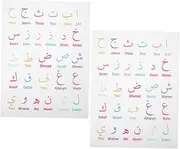 HAPINARY 2 Sheets Numerals Table Alphabet Wall Chart Alphabet Poster Supplies Wall Poster Decor Delicate Numbers Poster Kindergarten Posters Wall Letters Letter for Wall Decor