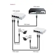 1 to 3 Port PoE Extender 10/100M Poe Repeater IEEE802.3Af for IP Transmission Extender for POE Swit White