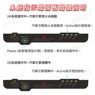 天揚精密科技 EzBPower 汽車 電瓶優化輔助系統 超級電容 汽車電池 汽車電瓶 逆電流 側掛款