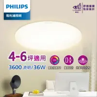 在飛比找momo購物網優惠-【Philips 飛利浦】品繹 LED 吸頂燈36W/ 36