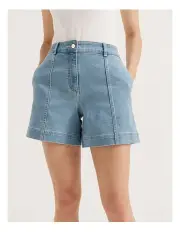 [REVIEW] Jagger Denim Shorts in Blue