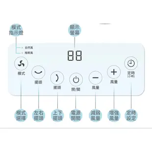 TECO東元 9吋3D遙控DC桌上型循環扇 XA0925CRD