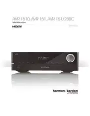 Harman Kardon AVR1510 AVR151 Receiver Owners Manual