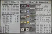 U.S. $1 Paper Dollar Bill Hunting and Collecting Coin Mat 11" X 17"