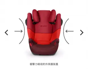 Cybex Solution M-FIX 安全座椅/汽座-紅色