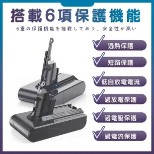 【deen Z】Dyson V6系列 DC62/58 戴森 DC59/74適用鋰電池(3000mAh大容量 獨家一年保固 免費健檢服務)