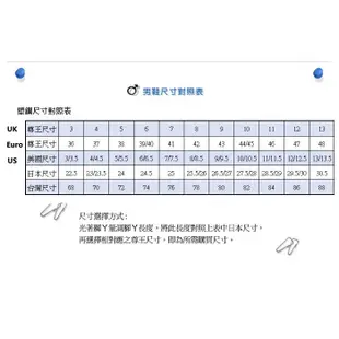 附發票 KPR尊王安全鞋 抗靜電黏貼型防滑工作鞋 塑鋼頭安全鞋 L-055WJSD白色安全鞋